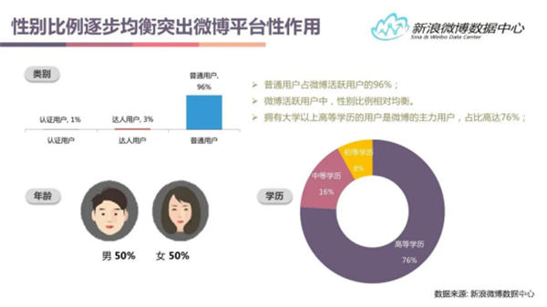 盘点各大新媒体平台用户及平台调性和引流变现的思路 网赚 引流 自媒体 经验心得 第7张 盘点各大新媒体平台用户及平台调性和引流变现的思路 网赚 引流 自媒体 经验心得 第7张